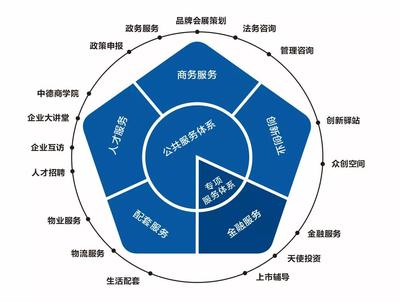 郑州装备产业园:把区位优势转化为发展胜势